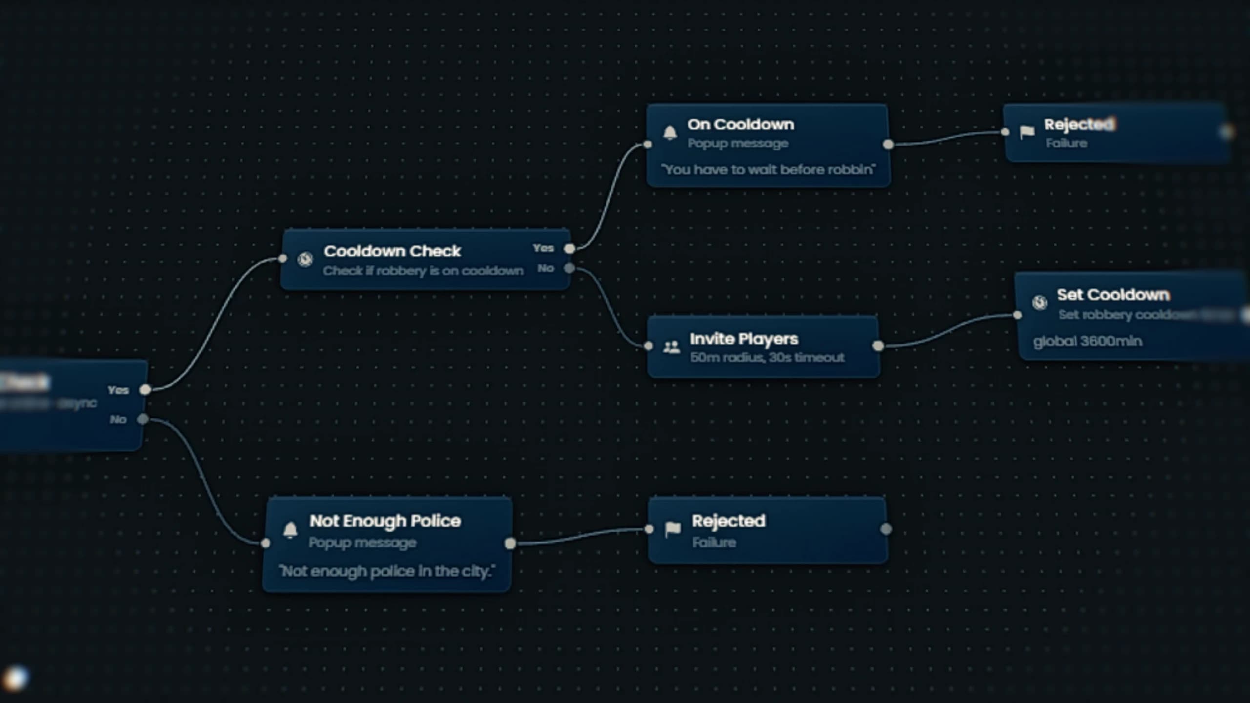 Robberies Creator